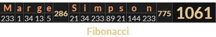"Marge Simpson" = 149 (Ordinal)