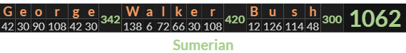 "George Walker Bush" = 1062 (Sumerian)