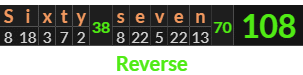 "Sixty seven" = 108 (Reverse)