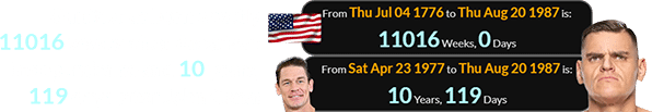 Gunther as born exactly 11016 weeks after American Independence and 10 years, 119 days after John Cena: