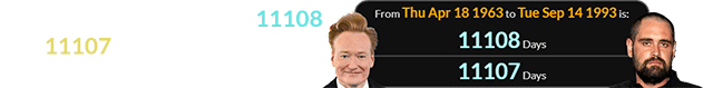 Conan O’Brien was a span of 11108 (or 11107 w/out the end date) old when Nick Reiner was born: