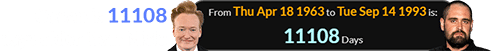 Conan is 11108 days older than Nick: