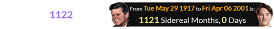 Oscar was born on the first day of the 1122nd Lunar orbit since JFK was born:
