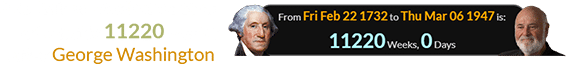 Rob Reiner was born a span of exactly 11220 weeks after George Washington:
