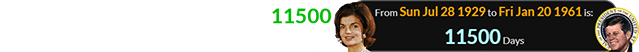 Jackie Kennedy was a span of 11500 days old when she became the First Lady: