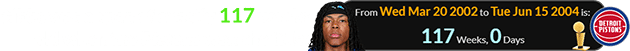Gibbs was a span of exactly 117 weeks old when the Pistons won the title: