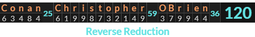 "Conan Christopher OBrien" = 120 (Reverse Reduction)