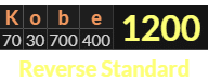 "Kobe" = 1200 (Reverse Standard)