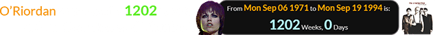O’Riordan was exactly 1202 weeks old for the release of “Zombie”: