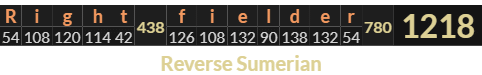 "Right fielder" = 1218 (Reverse Sumerian)