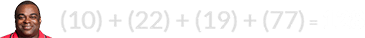 (10) + (22) + (19) + (77) = 128