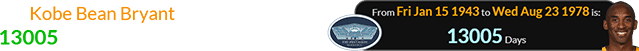 Kobe Bean Bryant was born a span of 13005 days after the Pentagon finished: