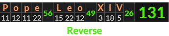 "Pope Leo XIV" = 131 (Reverse)