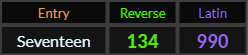 Seventeen = 134 and 990