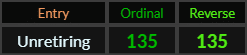 Unretiring = 135 and 135