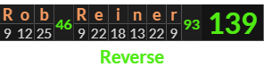 "Rob Reiner" = 139 (Reverse)