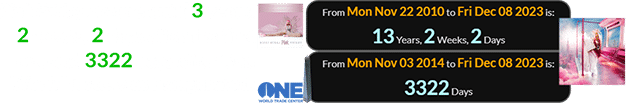 Pink Friday 2 came out 13 years, 2 weeks, 2 days after the first one and 3322 days after One World Trade was inaugurated:
