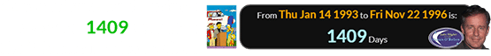 Conan interviewed Hartman a span of 1409 days after the 'Monorail' episode aired: