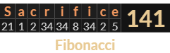 "Sacrifice" = 141 (Fibonacci)