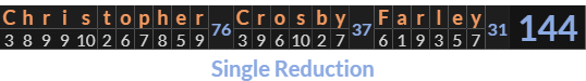 "Christopher Crosby Farley" = 144 (Single Reduction)