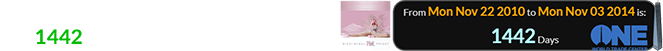 One World Trade Center was inaugurated 1442 days after Nicki’s debut record: