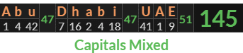 "Abu Dhabi UAE" = 145 (Capitals Mixed)