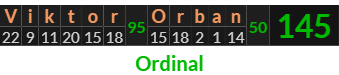 "Viktor Orban" = 145 (Ordinal)