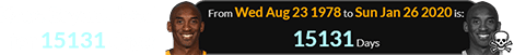 Kobe Bryant lived for 15131 days: