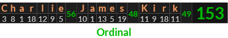 "Charlie James Kirk" = 153 (Ordinal)