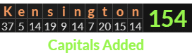 "Kensington" = 154 (Capitals Added)