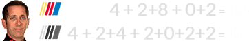 4 + 2+8 + 0+2 = 16 and 4 + 2+4 + 2+0+2+2 = 16