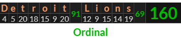 "Detroit Lions" = 160 (Ordinal)