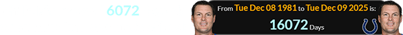 Philip Rivers was 16072 days old when his return was made official: