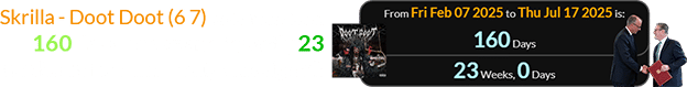 Skrilla - Doot Doot (6 7) was released 160 days (or a span of exactly 23 weeks) before the treaty was signed: