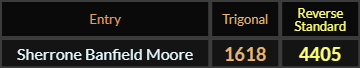 Sherrone Banfield Moore = 1618 Trigonal and 4405 Reverse Standard