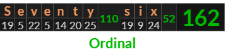 "Seventy six" = 162 (Ordinal)