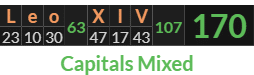 "Leo XIV" = 170 (Capitals Mixed)