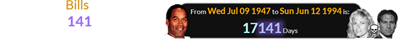 The former Bills player was a span of 17,141 days old for the 1994 double slaying: