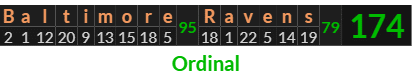 "Baltimore Ravens" = 174 (Ordinal)