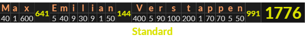 "Max Emilian Verstappen" = 1776 (Standard)