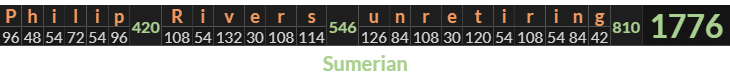 "Philip Rivers unretiring" = 1776 (Sumerian)