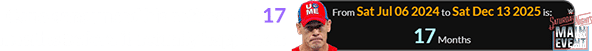 Cena announced his retirement 17 months before it actually happened: