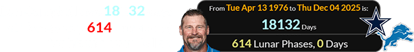 Dan Campbell was 18132 days old (or exactly 614 Lunations) for his win over Dallas: