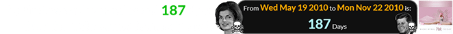 The first record was released 187 days after the date Jackie Kennedy died:
