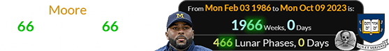 Coach Moore was exactly 1966 weeks (or 466 Lunar phases) old for Yale’s 322nd: