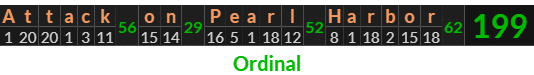 "Attack on Pearl Harbor" = 199 (Ordinal)