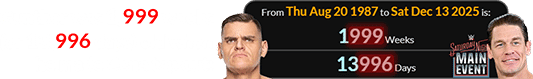 Gunther was 1,999 weeks (or 13,996 days) old when he made Cena tap out: