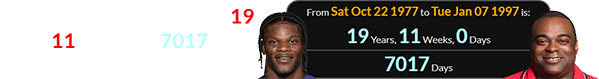 Lamar Jackson was exactly 19 years, 11 weeks (or 7017 days) old when Lamarr Wilson died: