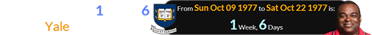Wilson was born 1 week, 6 days Yale’s anniversary: