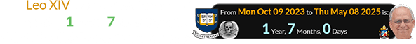 Leo XIV was elected a span of exactly 1 year, 7 months after Yale’s ‘Skull & Bones’ anniversary:
